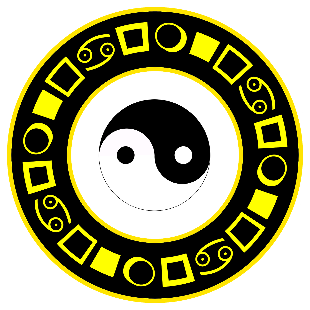 阴阳价格